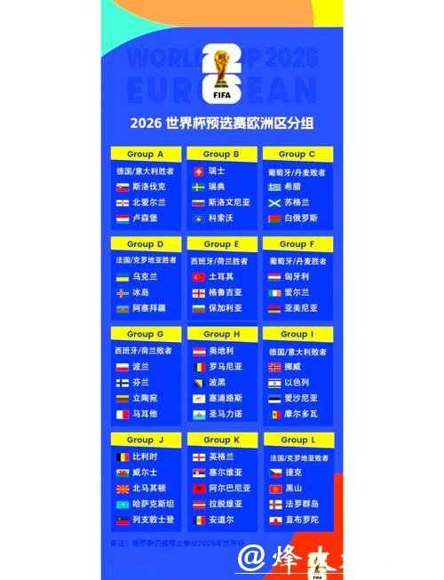 李现将在哪场小组赛为2026世界杯开球